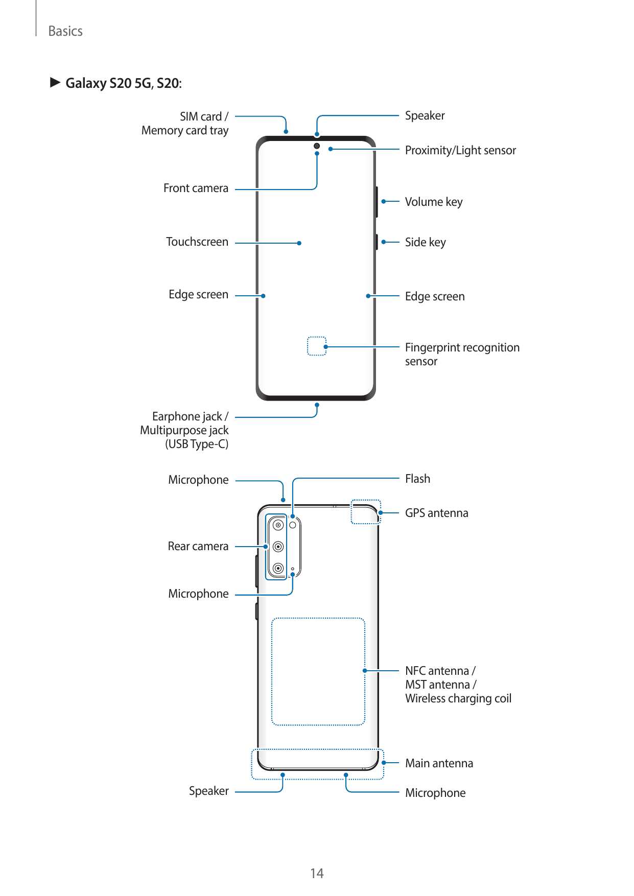 galaxy s20 instruction manual