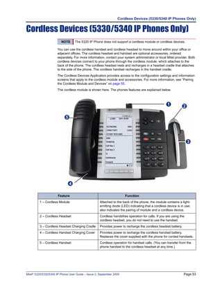 mitel 5340 ip phone instruction manual