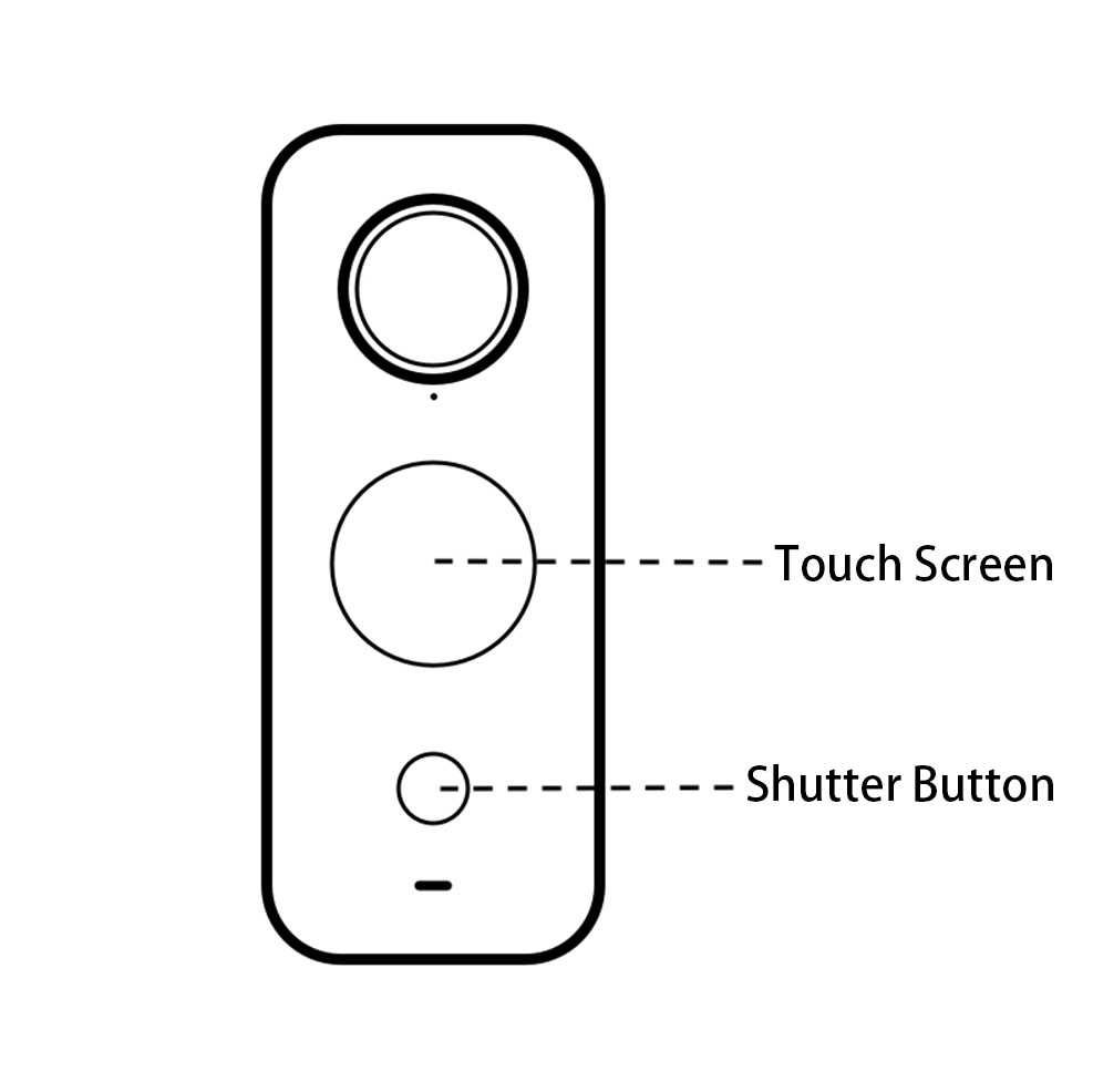 power pod 360 instruction manual