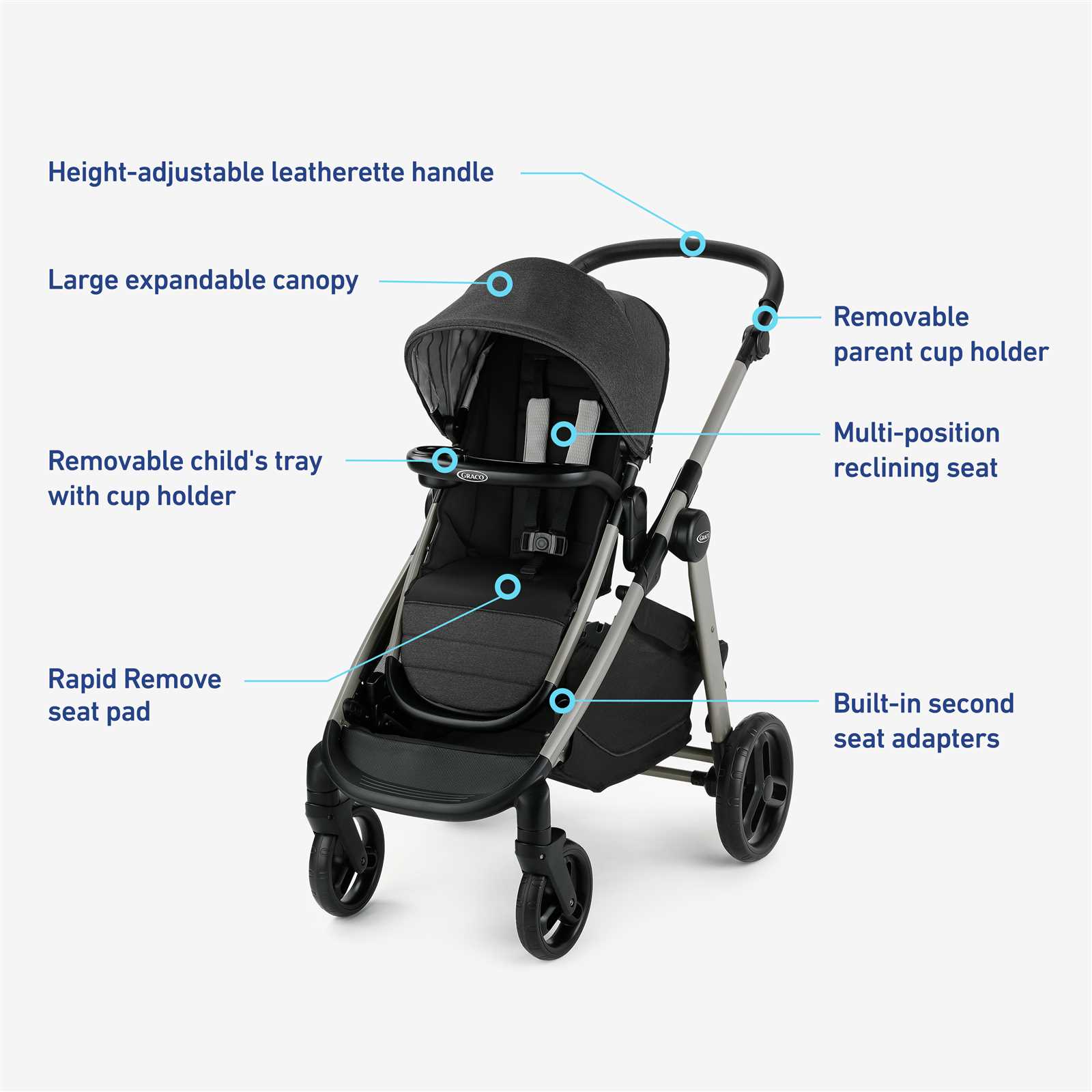 graco stroller manual instructions