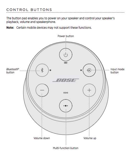 bose soundlink mini instruction manual