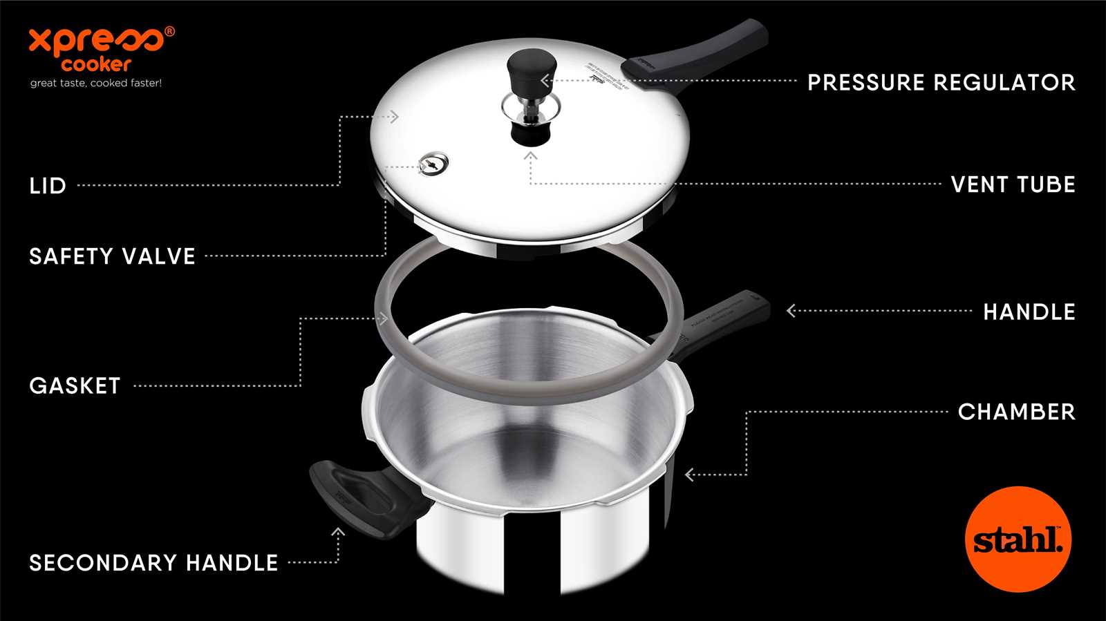 technique pressure cooker instruction manual