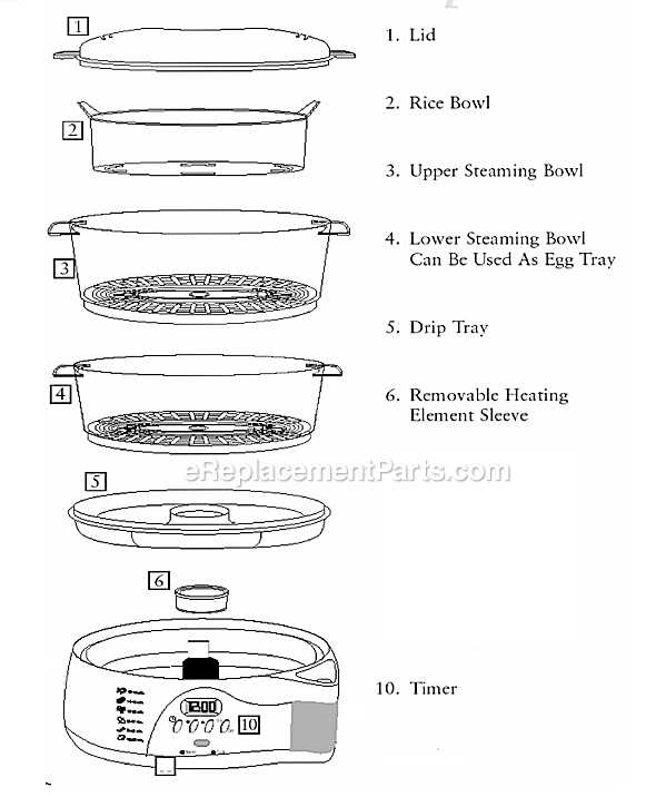 oster food steamer 5715 instruction manual