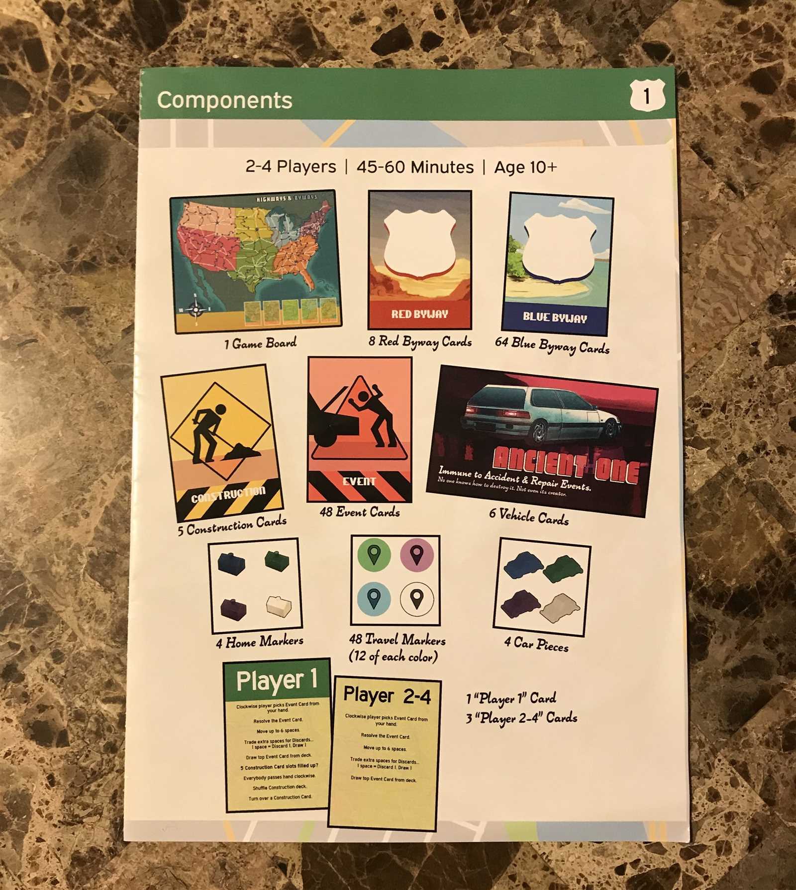 how to make an instruction manual for a board game