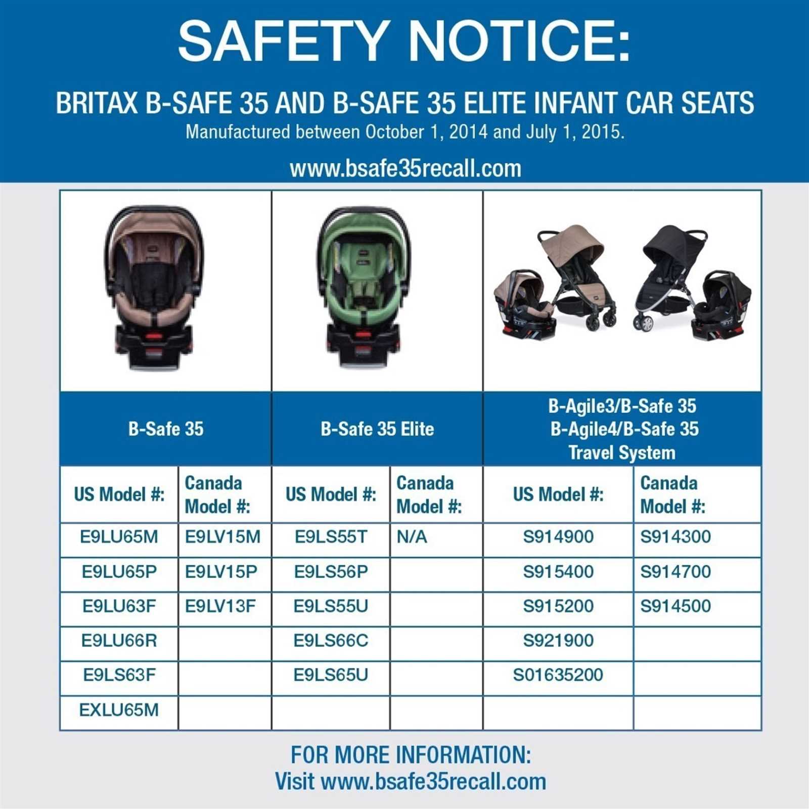 britax b safe 35 instruction manual