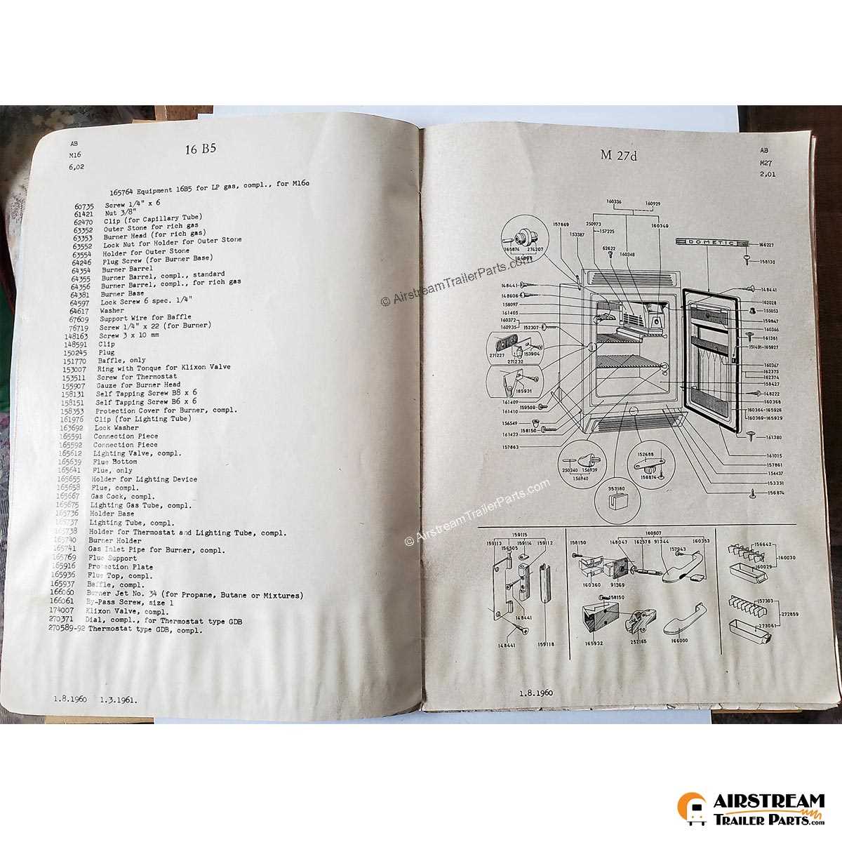 dometic awning instruction manual