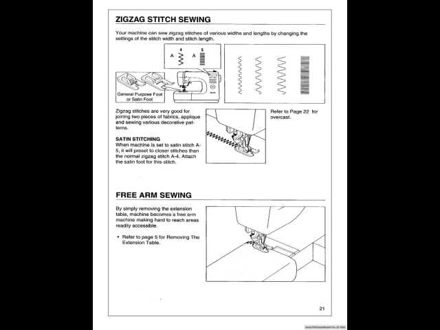 instruction manual for euro pro sewing machine