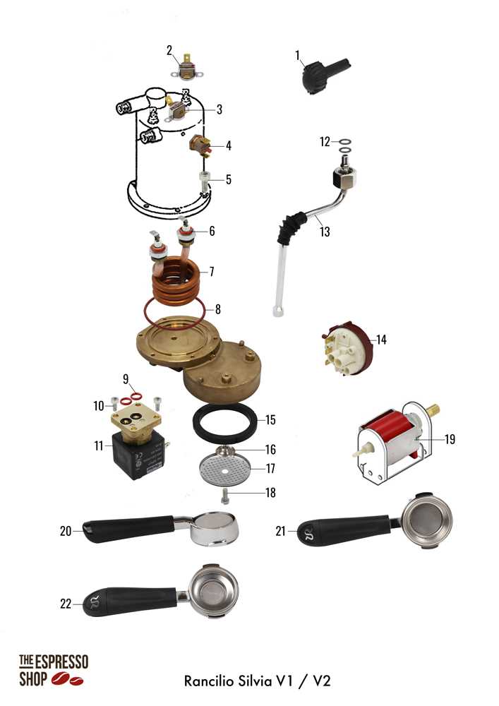 rancilio silvia instruction manual