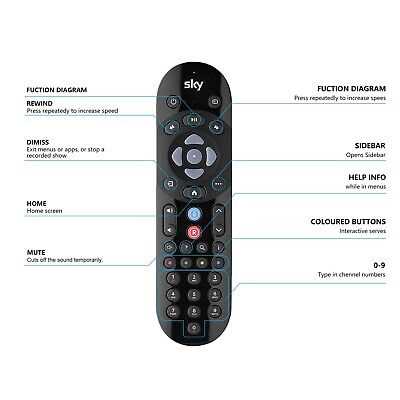 sky q box instructions manual
