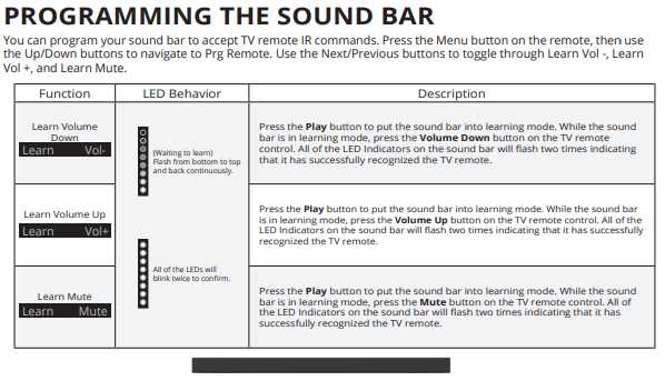 vizio sound bar instruction manual