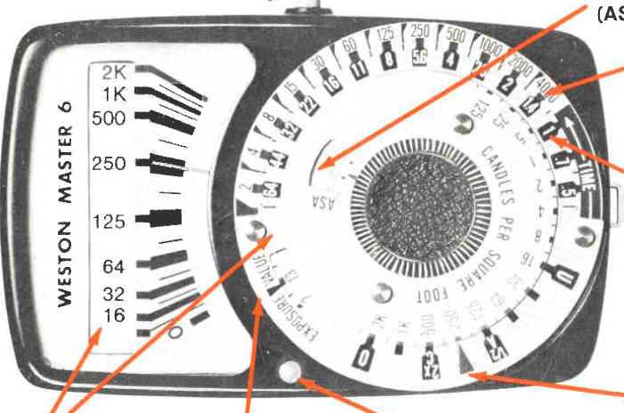 measure master instruction manual