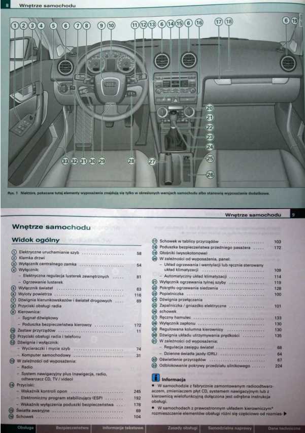 audi a3 instruction manual