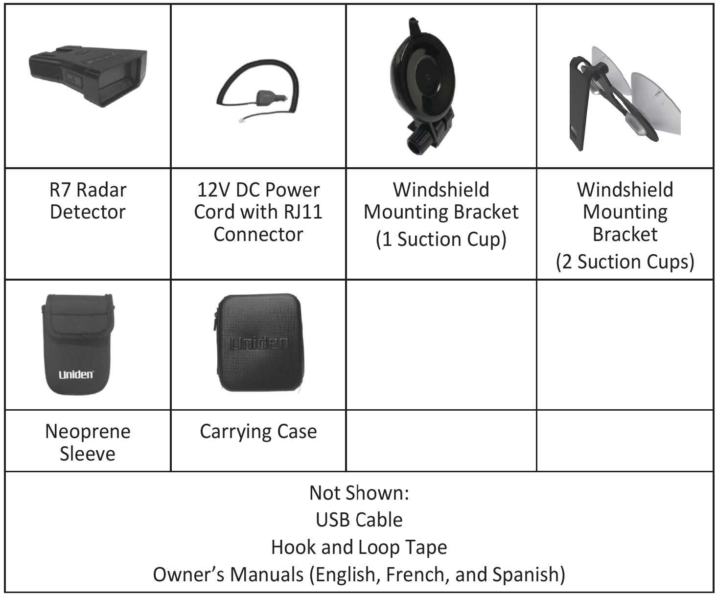 uniden r3 instruction manual