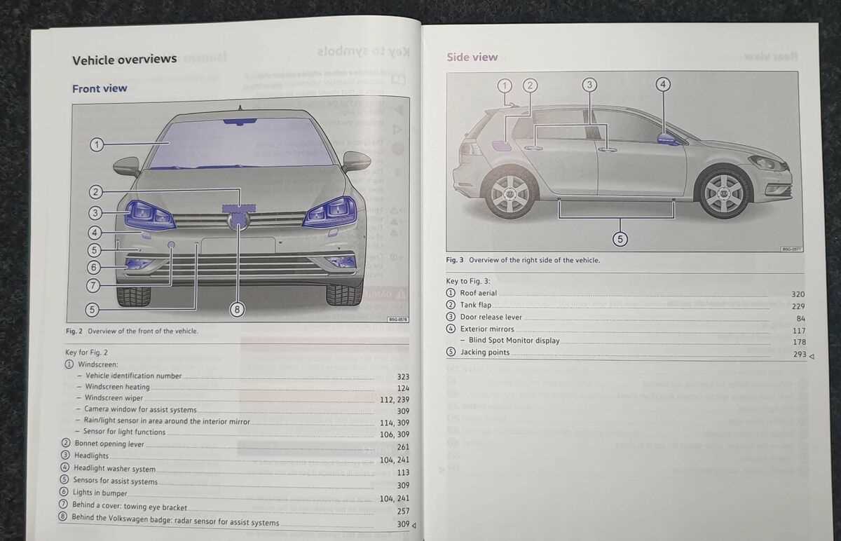 vw golf instruction manual