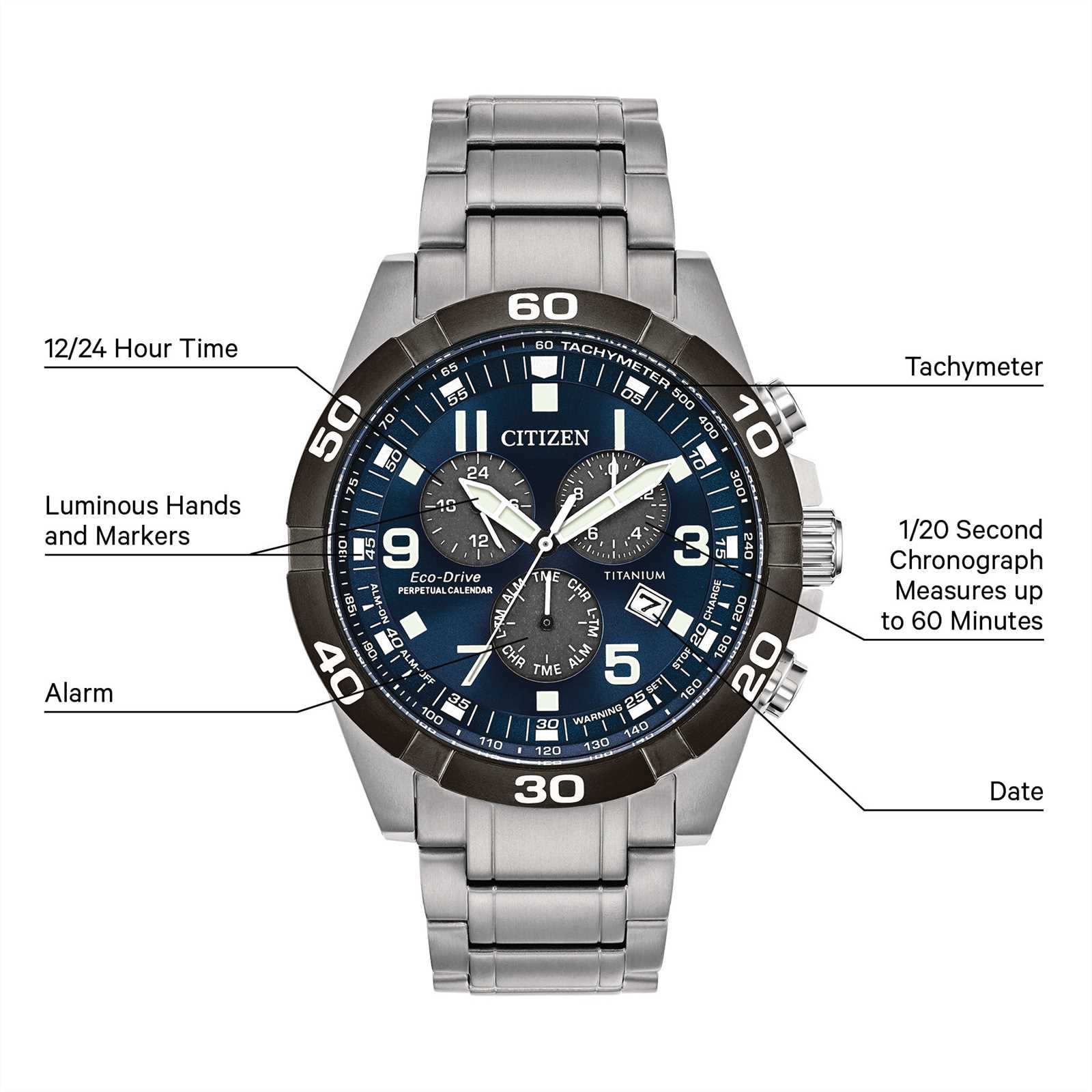 citizen eco drive e820 instruction manual