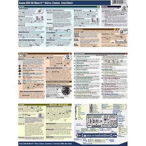 canon 5d mark ii instruction manual