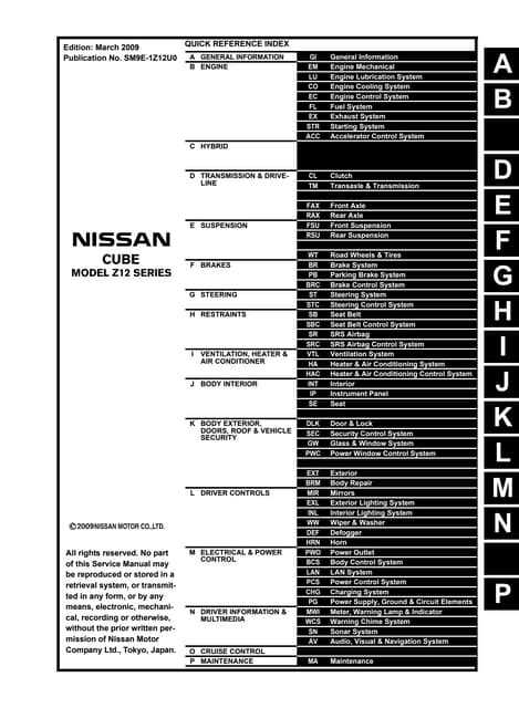 manual of survey instructions 2009