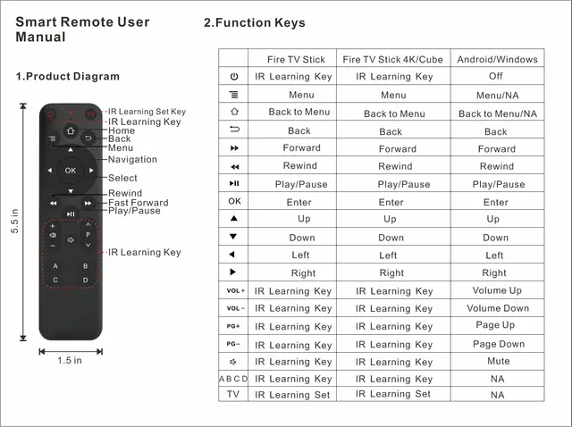 fire tv stick 4k instruction manual