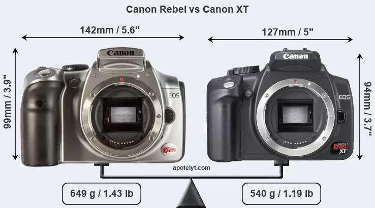 canon rebel xt instruction manual