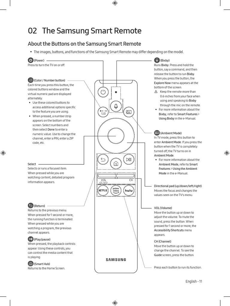 samsung remote instruction manual