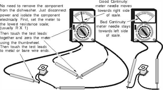 crazy fit massage machine instruction manual