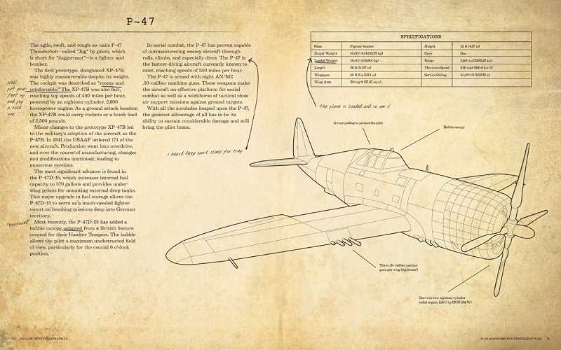 call of duty ww2 instruction manual