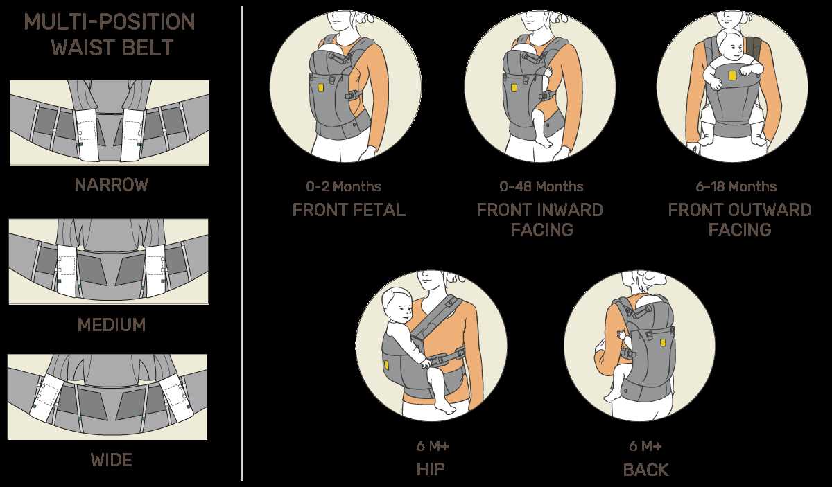 lillebaby complete instruction manual