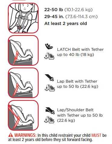 safety first car seat instruction manual