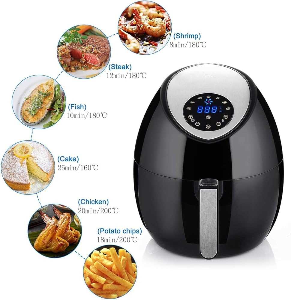 zeny air fryer instruction manual