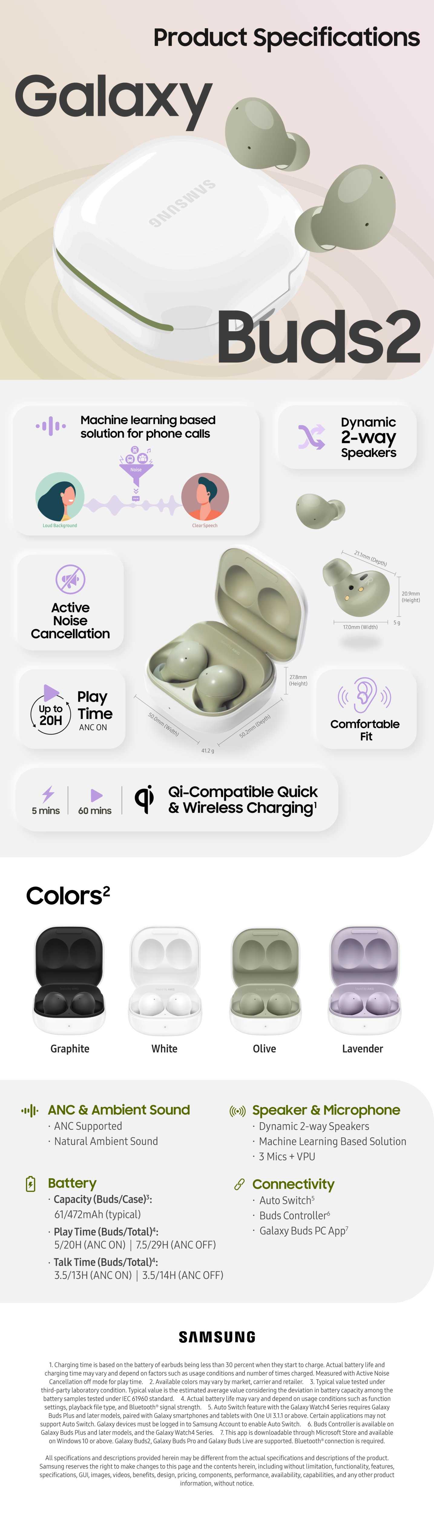 galaxy buds 2 instruction manual