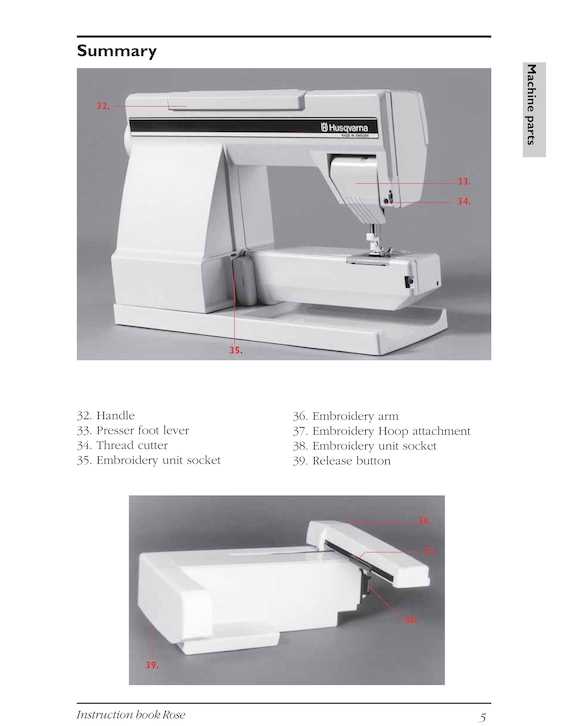 viking sewing machine instruction manuals