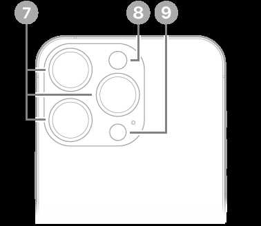 iphone 14 pro instructions manual